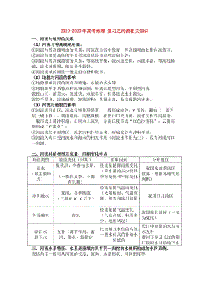 2019-2020年高考地理 復(fù)習(xí)之河流相關(guān)知識.doc