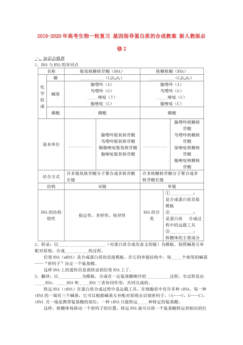 2019-2020年高考生物一轮复习 基因指导蛋白质的合成教案 新人教版必修2.doc_第1页