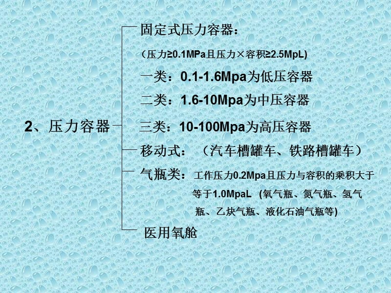 《特种设备安全管理》PPT课件.ppt_第3页