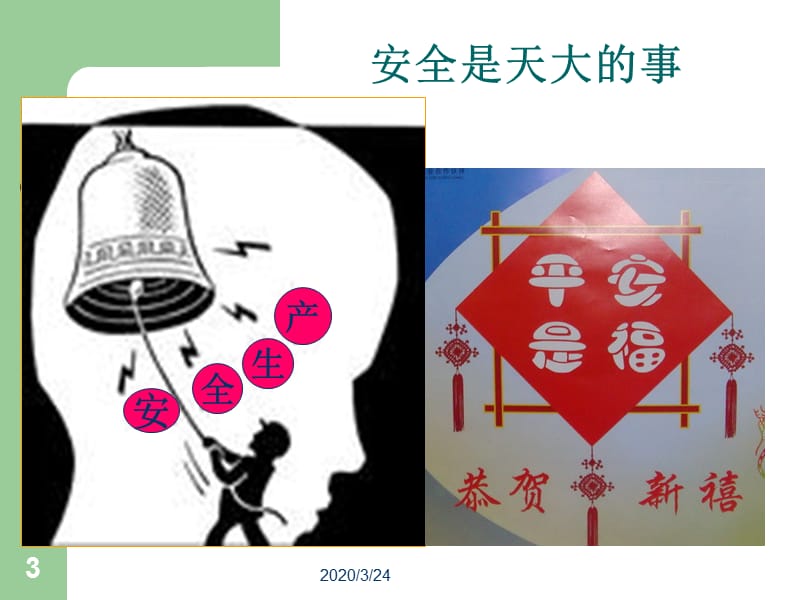 《安全连着你我他》PPT课件.ppt_第3页