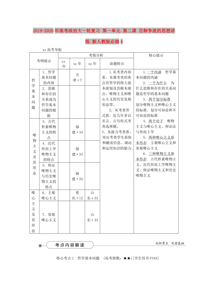 2019-2020年高考政治大一轮复习 第一单元 第二课 百舸争流的思想讲练 新人教版必修4.doc_第1页