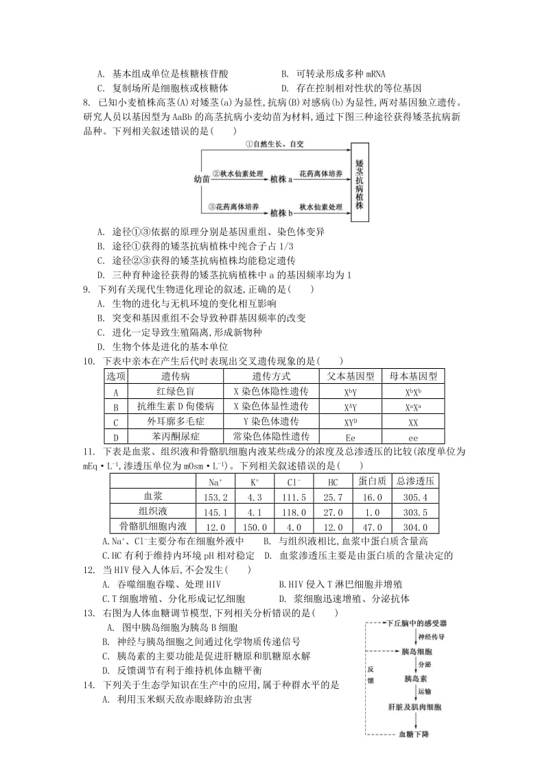 2019-2020年高三上学期第二次阶段性反馈生物试题 Word版含答案.doc_第2页