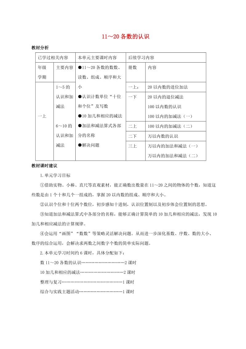 一年级数学上册 第6单元《11-20各数的认识》单元分析素材 新人教版.doc_第1页