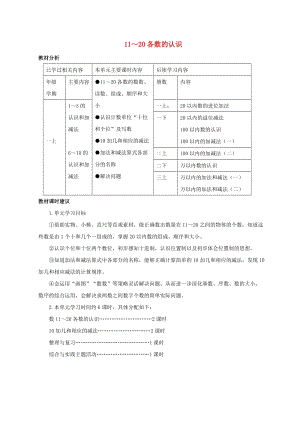 一年級數(shù)學上冊 第6單元《11-20各數(shù)的認識》單元分析素材 新人教版.doc