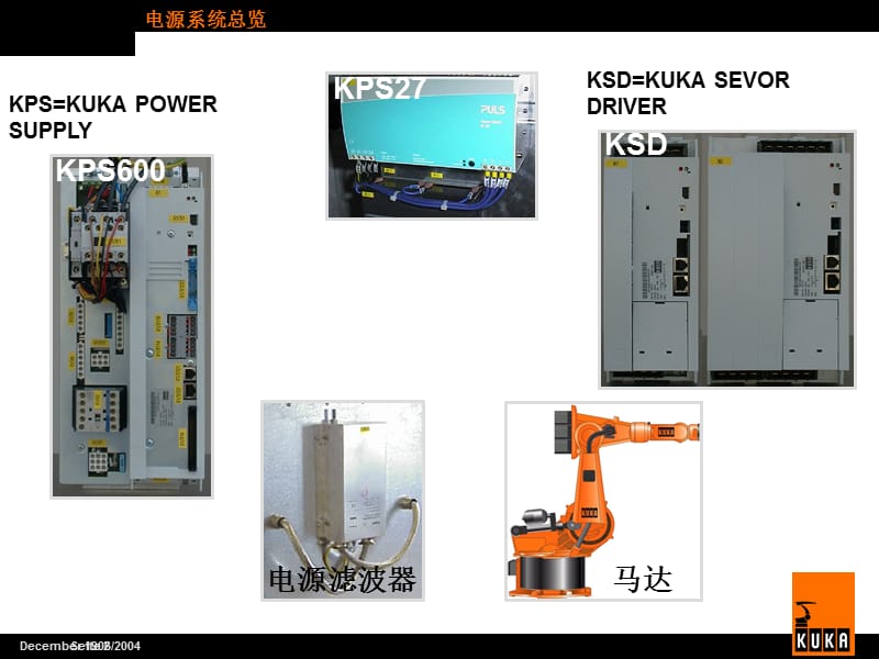 机器人电气培训PPT.ppt_第2页