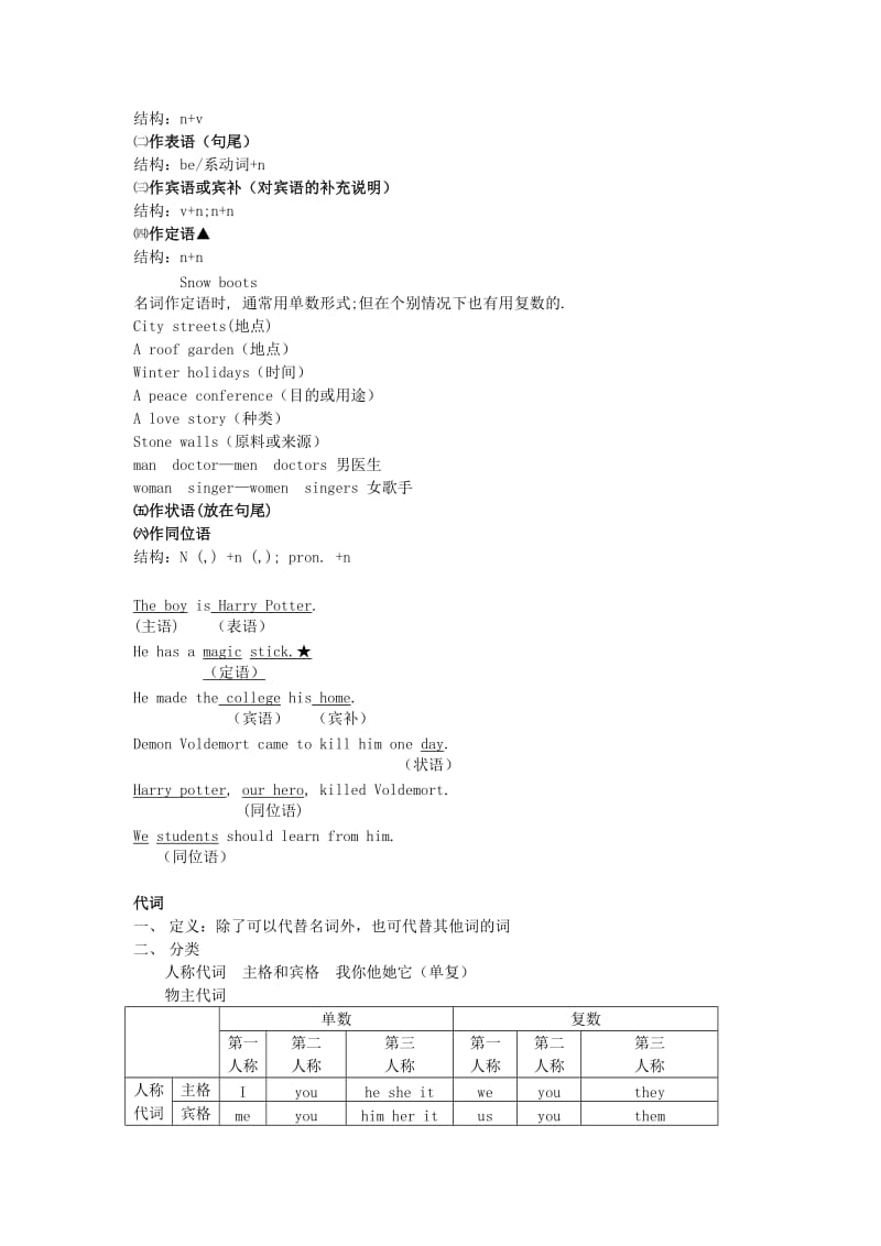 2019-2020年高考英语复习 名词VS代词教案.doc_第2页