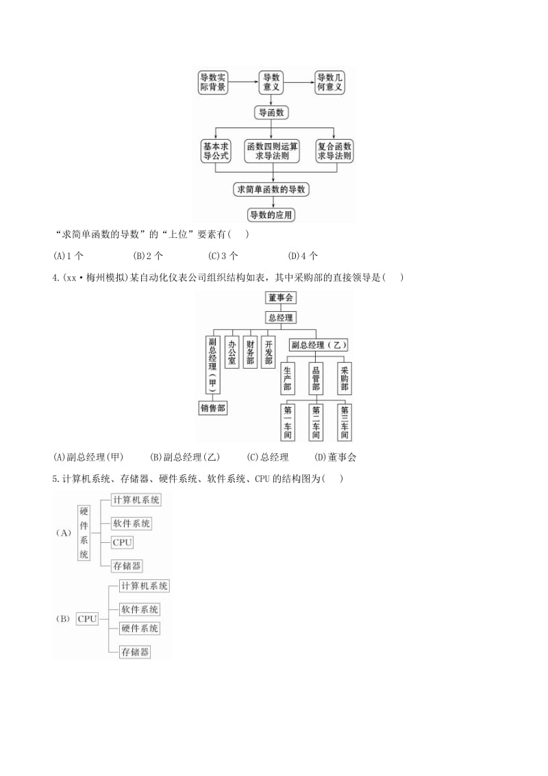 2019年高考数学 9.2流程图与结构图课时提升作业 文 新人教A版.doc_第2页