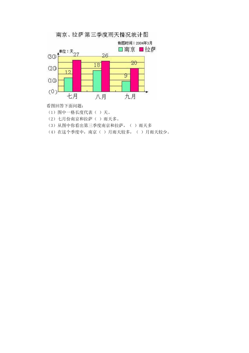 三年级数学下册 3《复式统计表》简单的数据统计课后习题 新人教版.doc_第3页