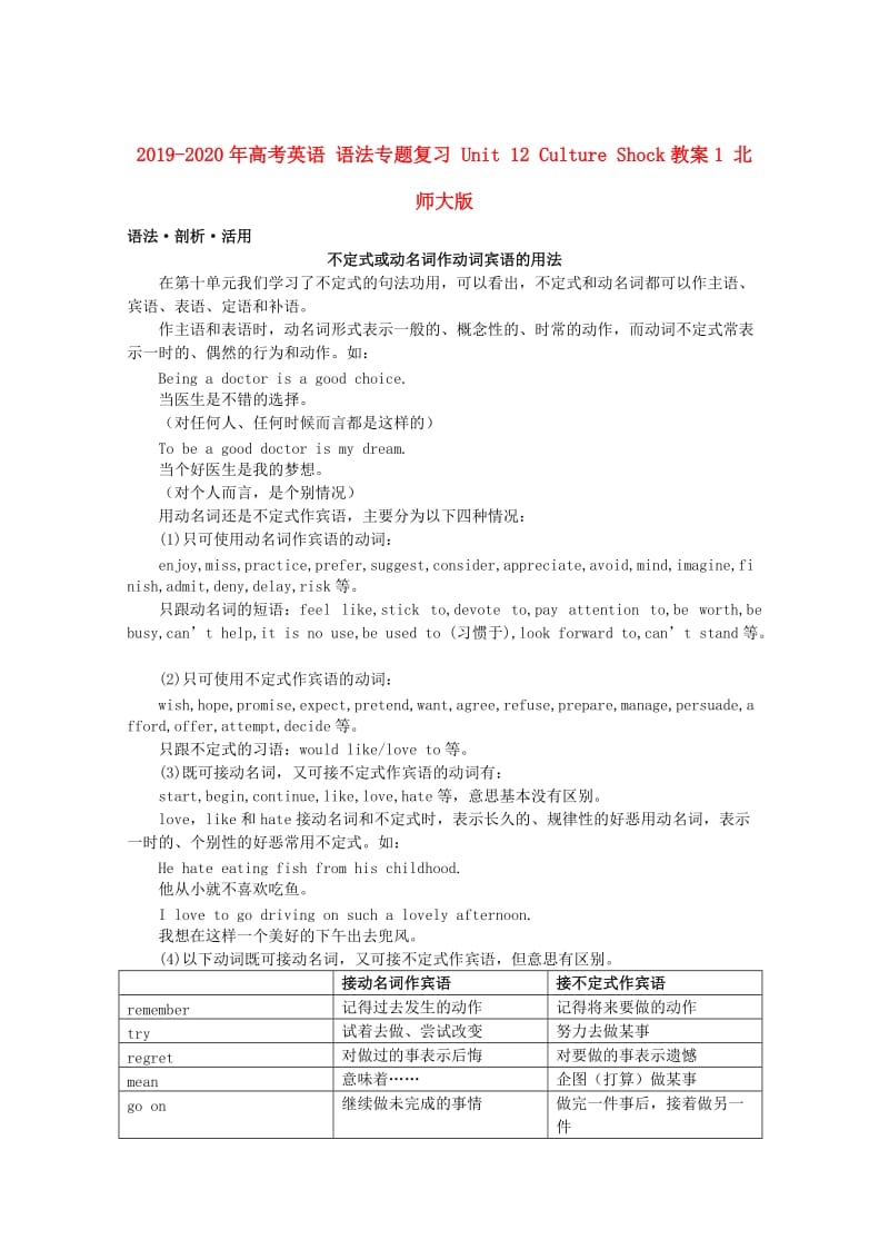 2019-2020年高考英语 语法专题复习 Unit 12 Culture Shock教案1 北师大版.doc_第1页