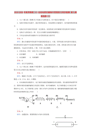 2019-2020年高考物理 3-5運(yùn)動(dòng)電荷在磁場(chǎng)中受到的力同步檢測(cè) 新人教版選修3-1.doc