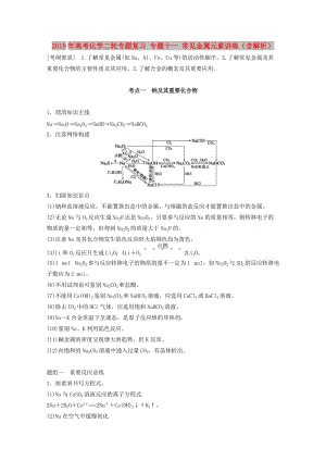 2019年高考化學(xué)二輪專題復(fù)習(xí) 專題十一 常見(jiàn)金屬元素講練（含解析）.doc