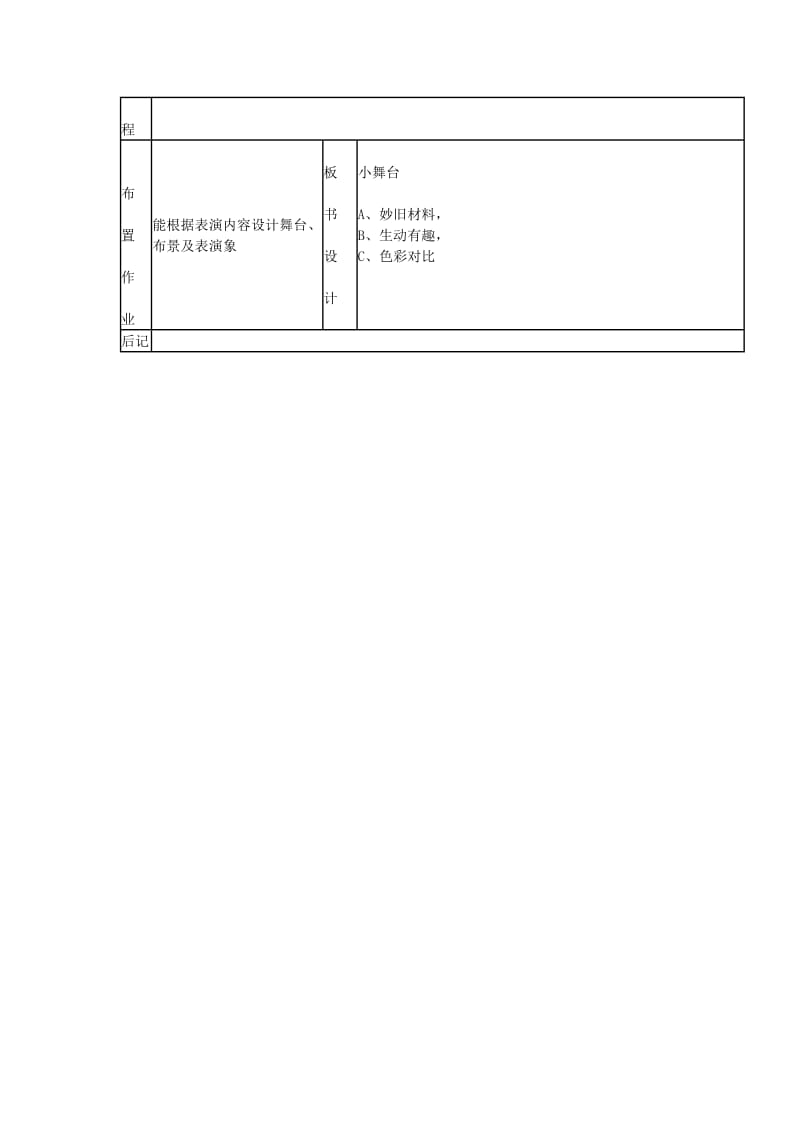 2019春三年级美术下册 第6单元 小小魔术师 第19课《小舞台》教案 岭南版.doc_第2页