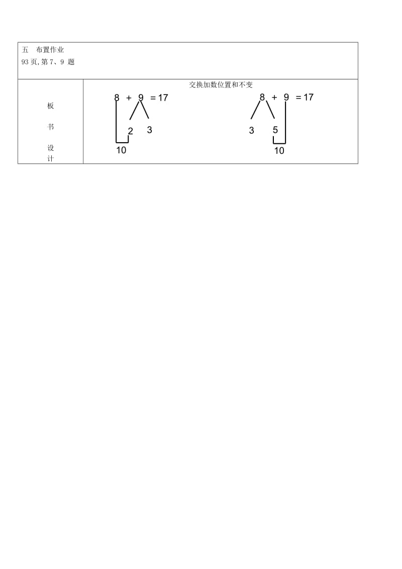 一年级数学上册 第8单元 20以内的进位加法 交换加数位置和不变教案 新人教版.doc_第2页