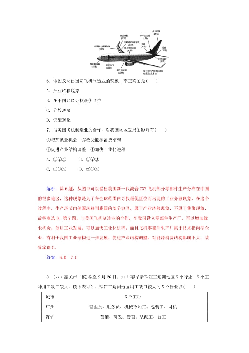 2019年高考地理二轮专题复习与测试 专题十 工业区位与工业地域强化试题.doc_第2页