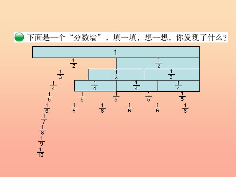 2019-2020五年级数学上册 5.2 分数的再认识二课件 （新版）北师大版.ppt_第3页