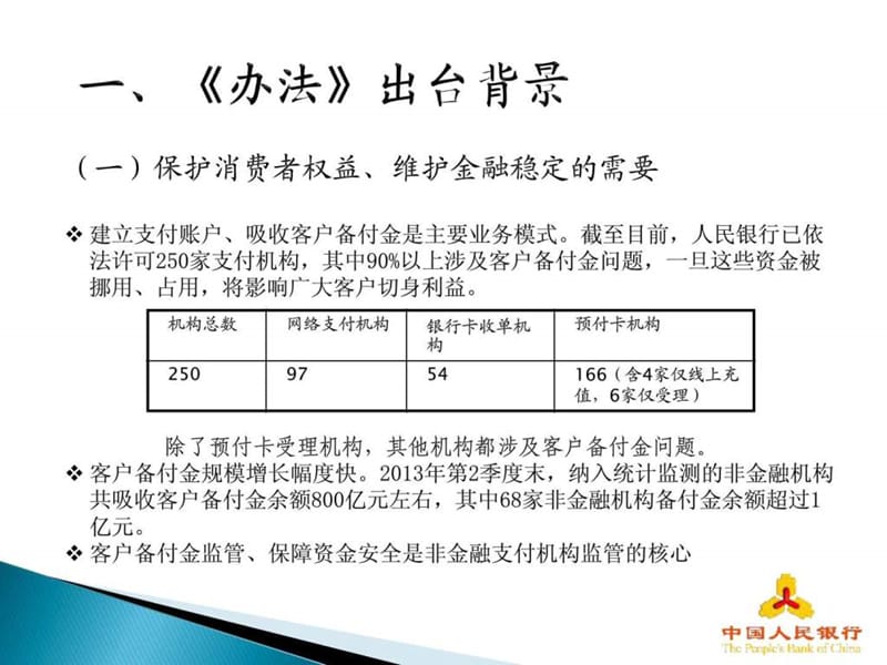 支付机构客户备付金存管办法解读.ppt_第3页