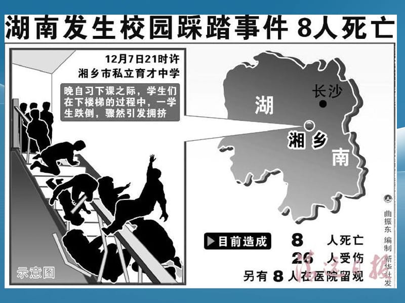 小学生校园、交通安全班队会课件.ppt_第3页