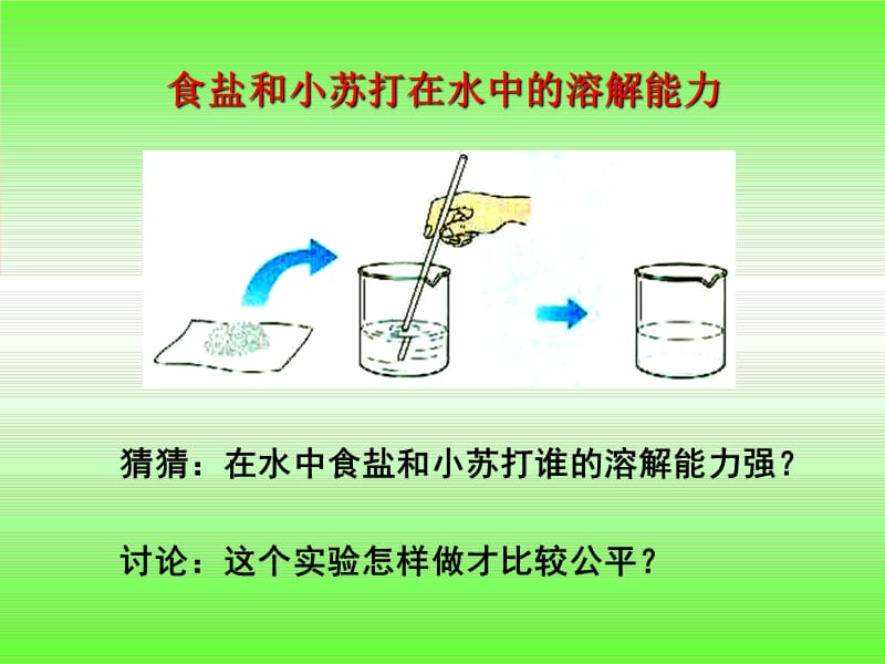 2019年四年级科学上册 2.4 不同物质在水中的溶解能力课件2 教科版.ppt_第2页