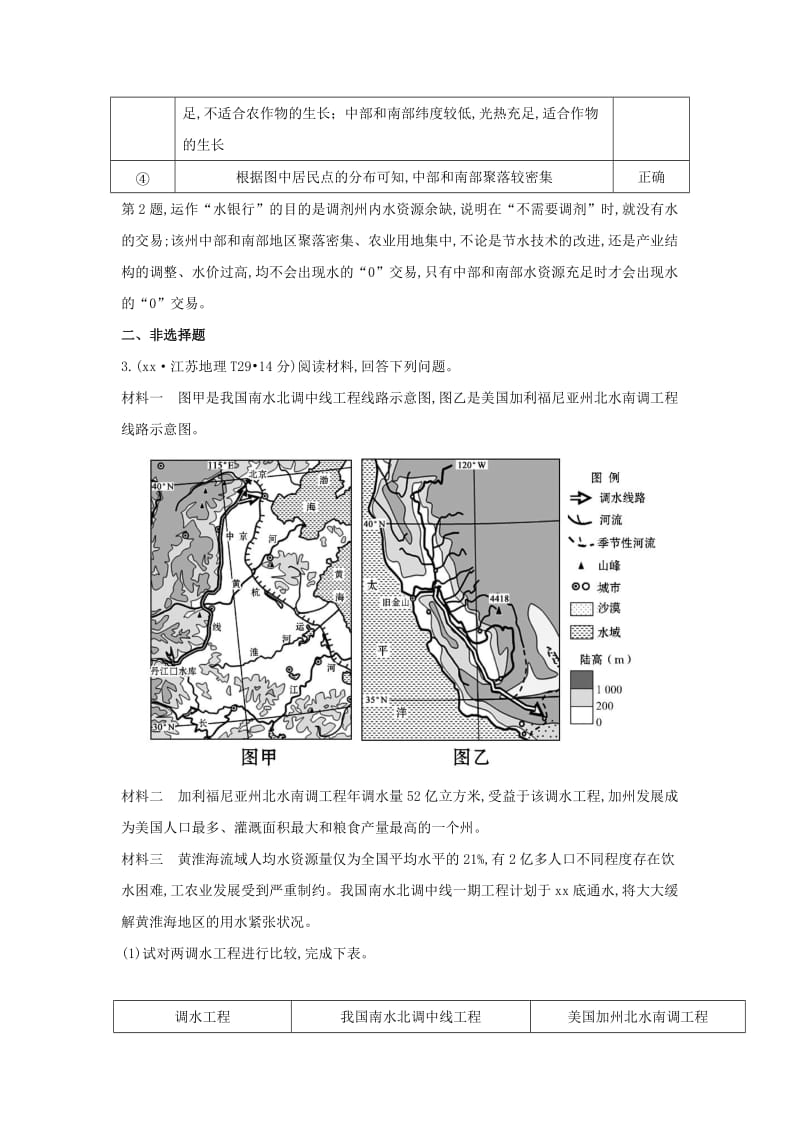 2019-2020年高中地理考点15区际联系与区域协调发展1练习新人教版.doc_第2页