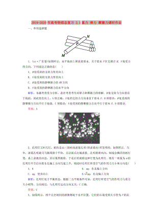 2019-2020年高考物理總復(fù)習(xí) 2.1重力 彈力 摩擦力課時作業(yè).doc