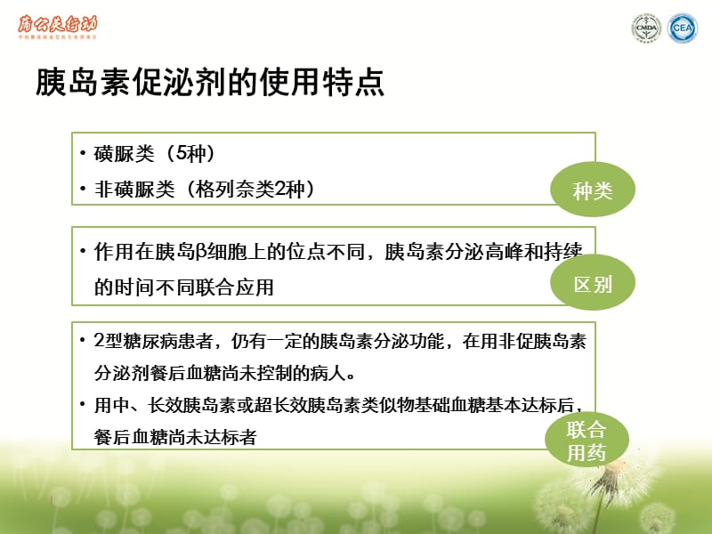 糖尿病的口服药物ppt课件.ppt_第3页