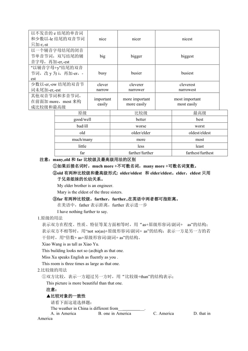 2019-2020年高考语法专题辅导-形容词和副词.doc_第3页