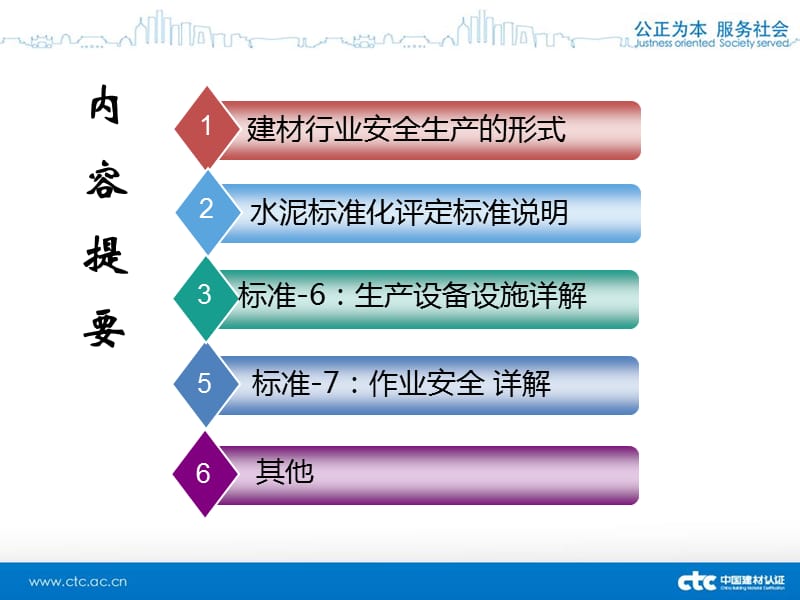 建材行业安全生产标准化张雪中.ppt_第2页