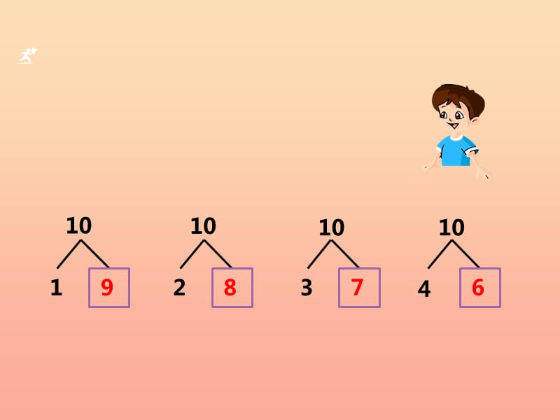 2019-2020学年一年级数学上册 8、7、6加几教学课件（新）新人教版.ppt_第3页