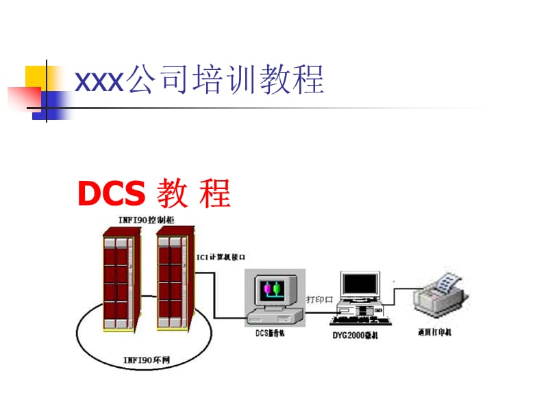 某热电厂DCS系统培训教程.ppt_第1页