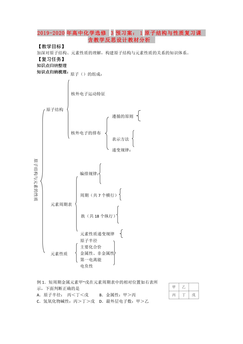 2019-2020年高中化学选修3预习案：1原子结构与性质复习课含教学反思设计教材分析.doc_第1页