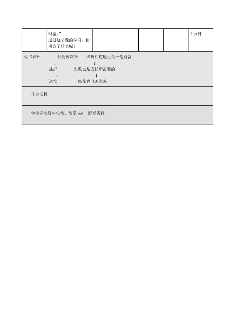 五年级品德与社会下册 第一单元 成长的快乐与烦恼 3 尝尝苦滋味教案3 新人教版.doc_第3页