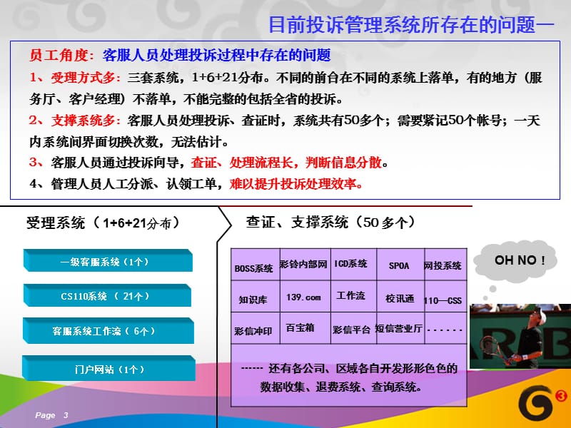 智能投诉管理系统培训材料.ppt_第3页