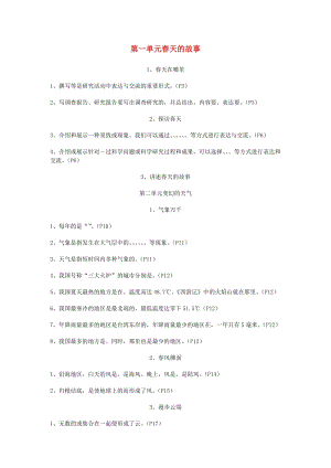 2019春五年級科學(xué)下冊 課堂筆記 大象版.doc