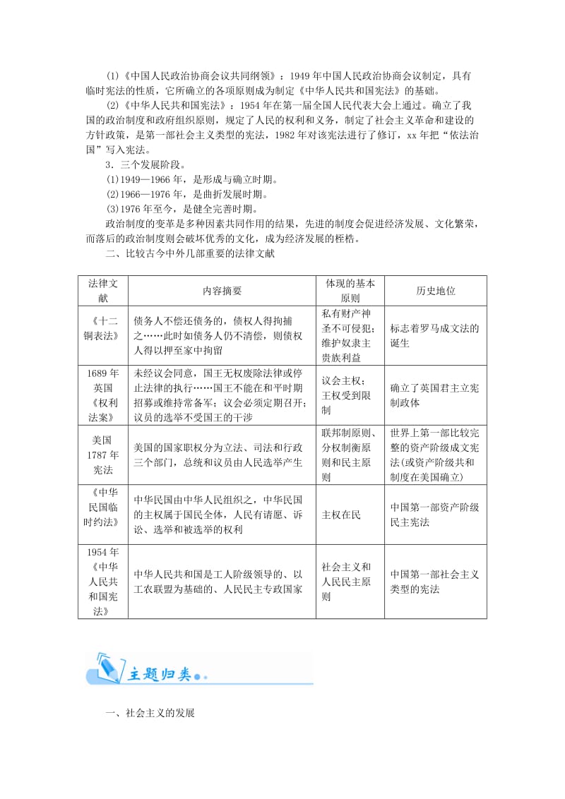 2019-2020年高考历史一轮复习 第5单元总结提升.doc_第2页