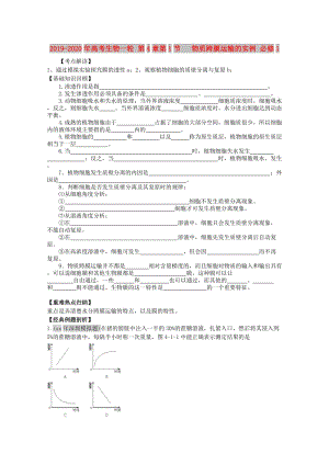 2019-2020年高考生物一輪 第4章第1節(jié) 物質(zhì)跨膜運(yùn)輸?shù)膶?shí)例 必修1.doc