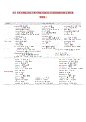 2019年高中英語 Unit 2 第一學(xué)時 Reading and Comprehension練習(xí) 新人教版選修8.doc