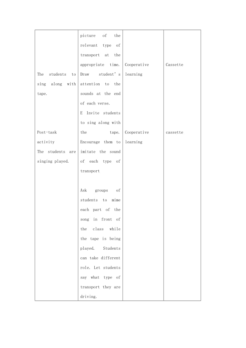 二年级英语上册 Unit 4 Going about（period5）教案 沪教牛津版.doc_第3页