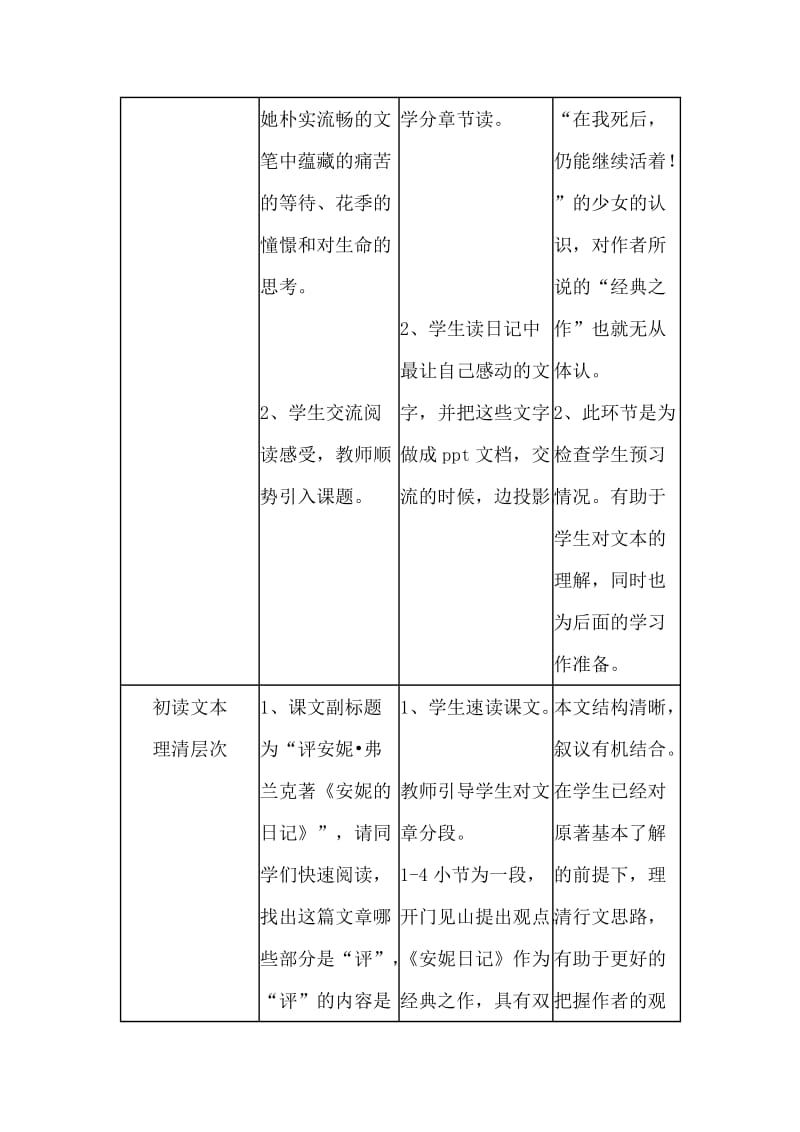 2019-2020年高二新人教版语文密室的生活.doc_第3页