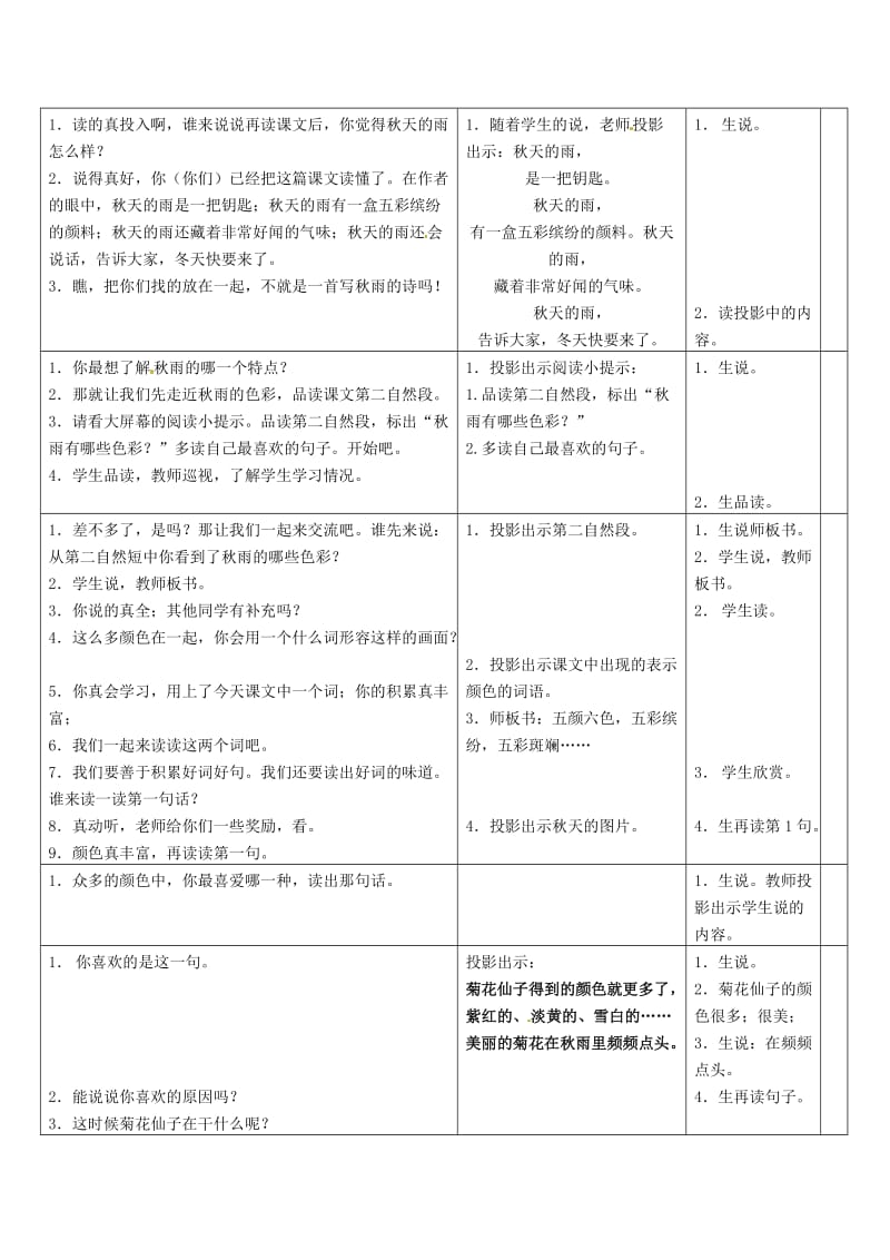 三年级语文上册 第二单元 6 秋天的雨教案4 新人教版.doc_第3页