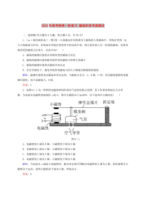 2019年高考物理一輪復(fù)習(xí) 磁場(chǎng)階段考查測(cè)試.doc