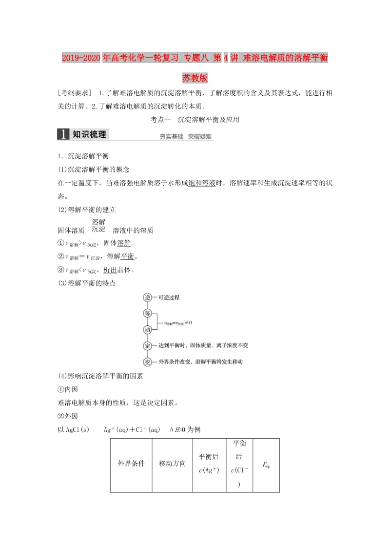 2019-2020年高考化学一轮复习 专题八 第4讲 难溶电解质的溶解平衡 苏教版.doc_第1页