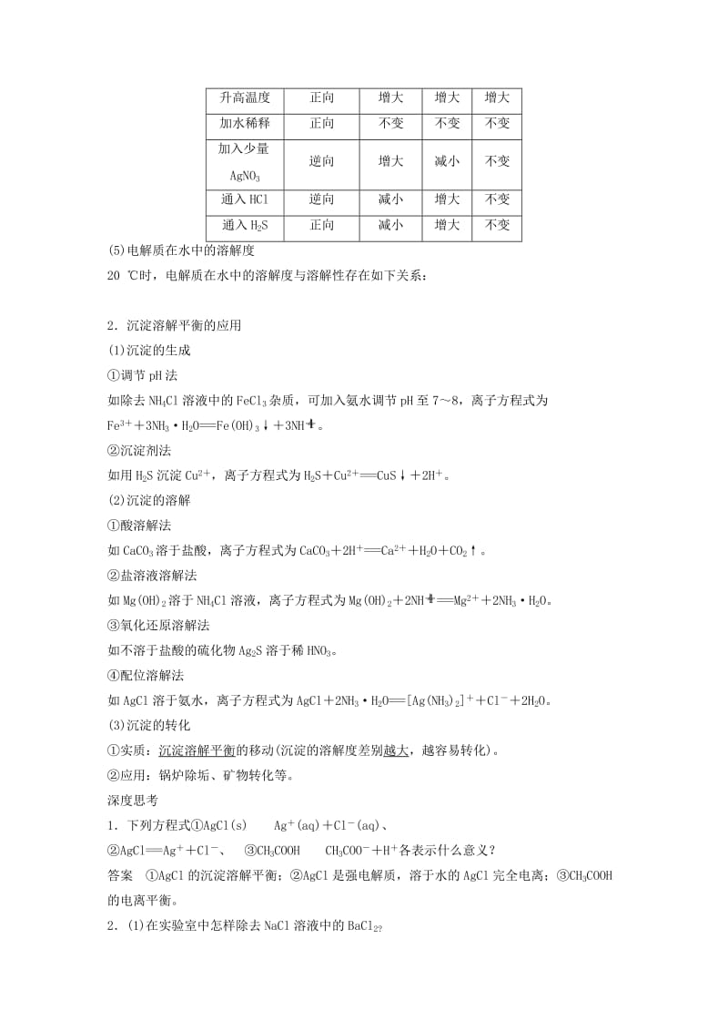 2019-2020年高考化学一轮复习 专题八 第4讲 难溶电解质的溶解平衡 苏教版.doc_第2页