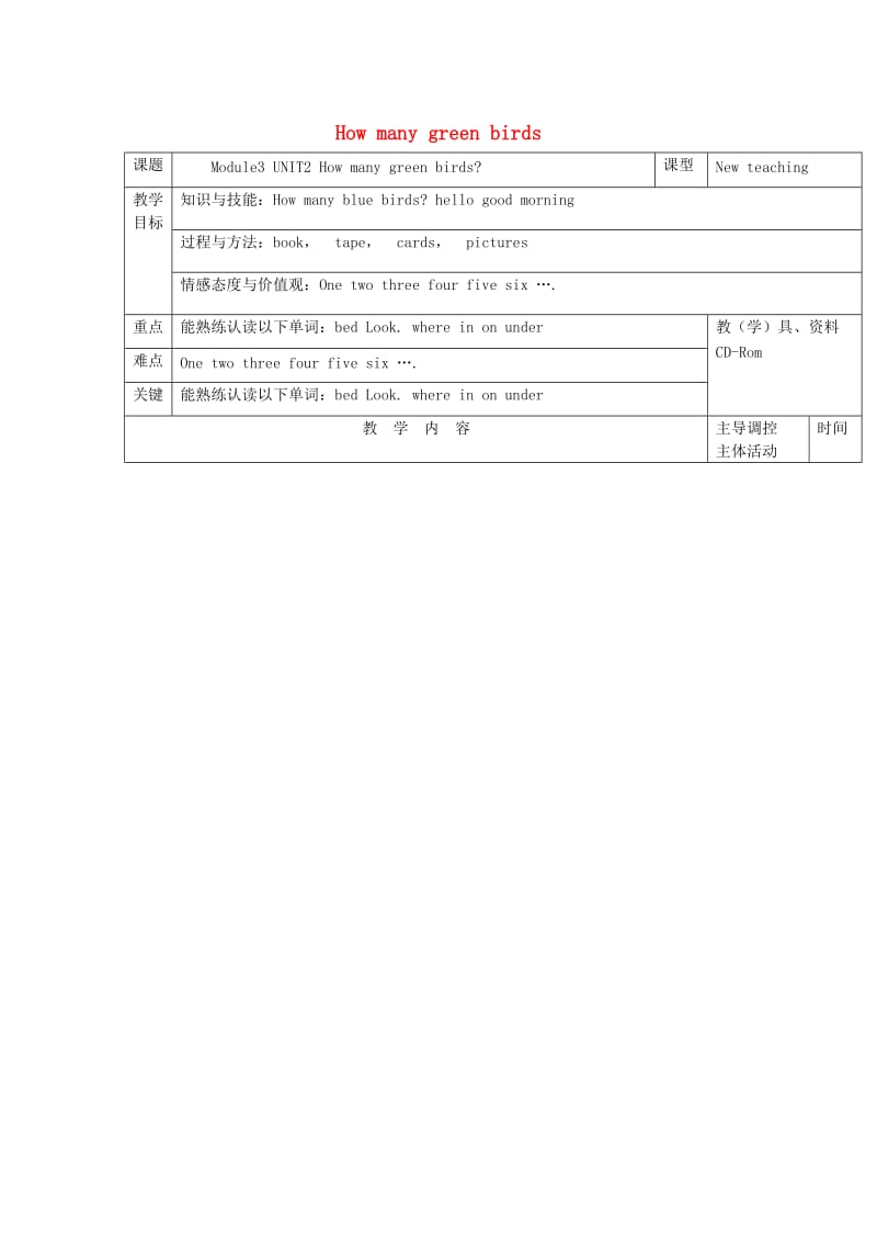 一年级英语下册 Module 3 unit 2 How many green birds教案1 外研版.doc_第1页