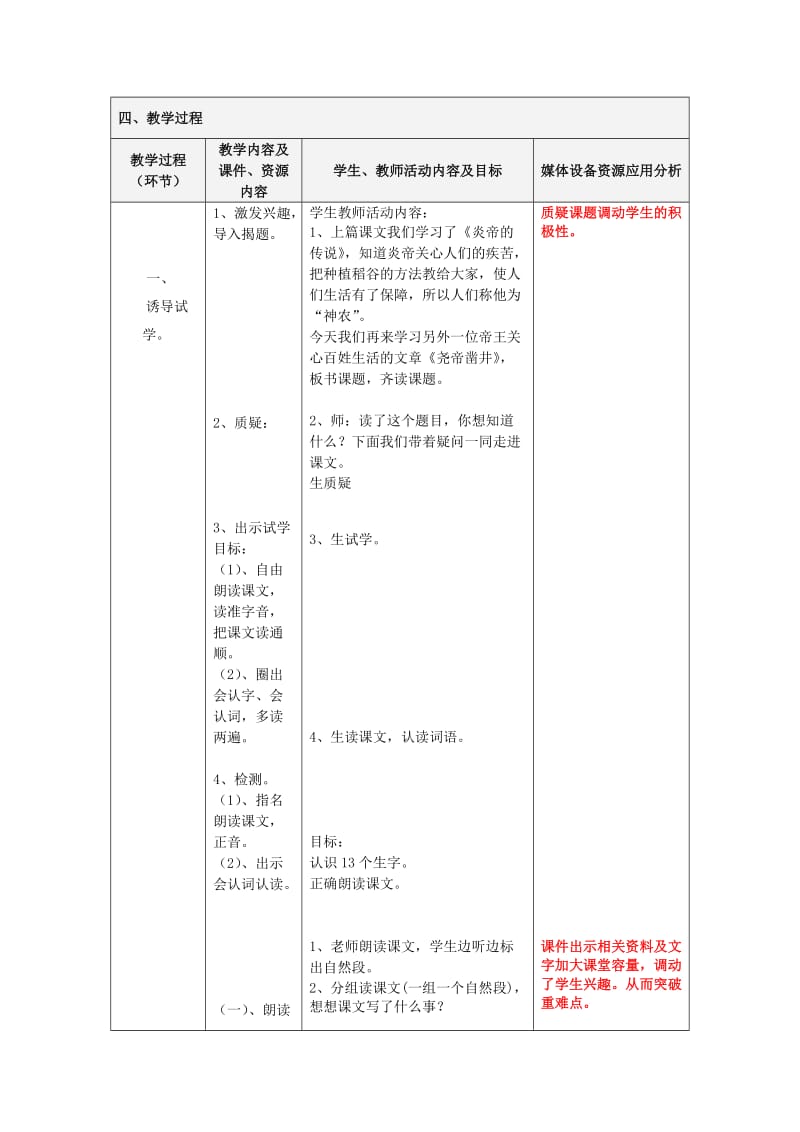 2019一年级语文下册课文2第8课尧帝凿井教学设计4语文S版.doc_第2页