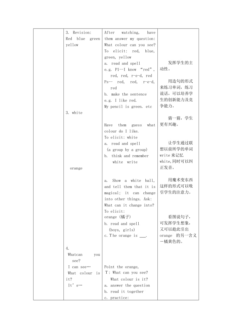 二年级英语下册 Module 1 Unit 1《What can you see》教案 上海牛津版.doc_第3页