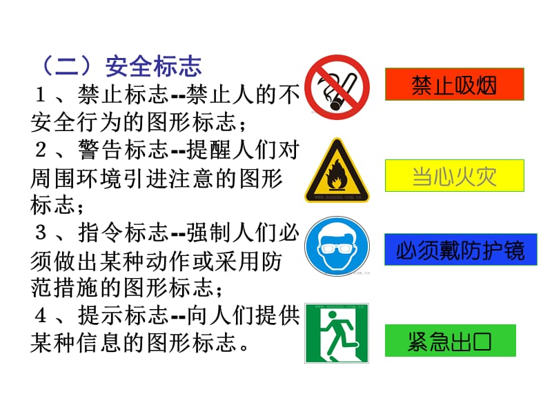 班组安全基础管理ppt课件.ppt_第3页