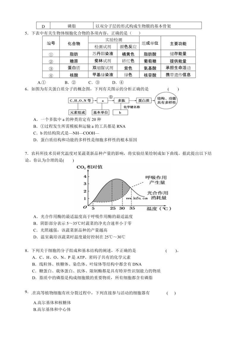 2019年高三第一次模拟考试 生物 含答案.doc_第2页