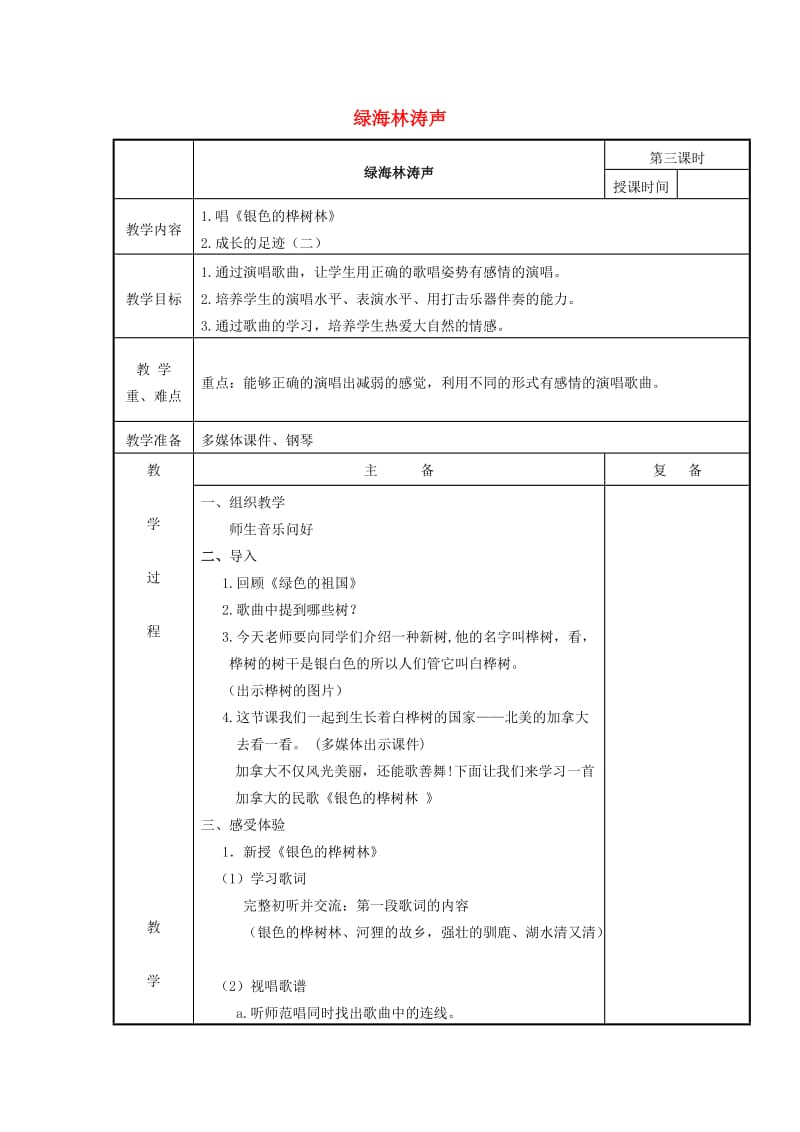 2019春五年级音乐下册 第二单元《绿海林涛》教案 苏少版.doc_第1页