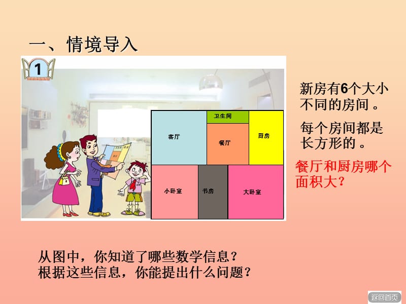 2019春三年级数学下册 第五单元《我家买新房子啦—长方形和正方形的面积》课件4 青岛版六三制.ppt_第1页