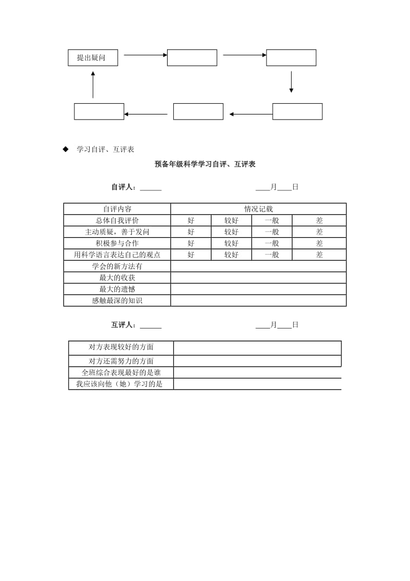 2019秋六年级生物上册 1.1《认识科学》教案 上海版.doc_第3页